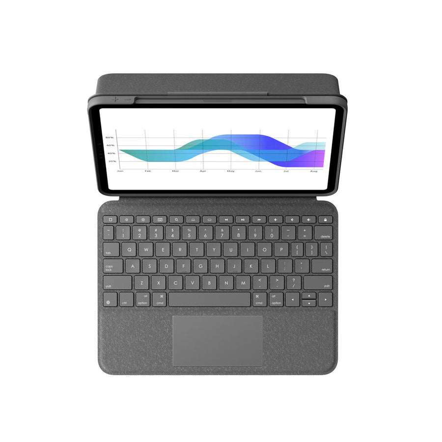 Clavier Logitech iPad Pro 11