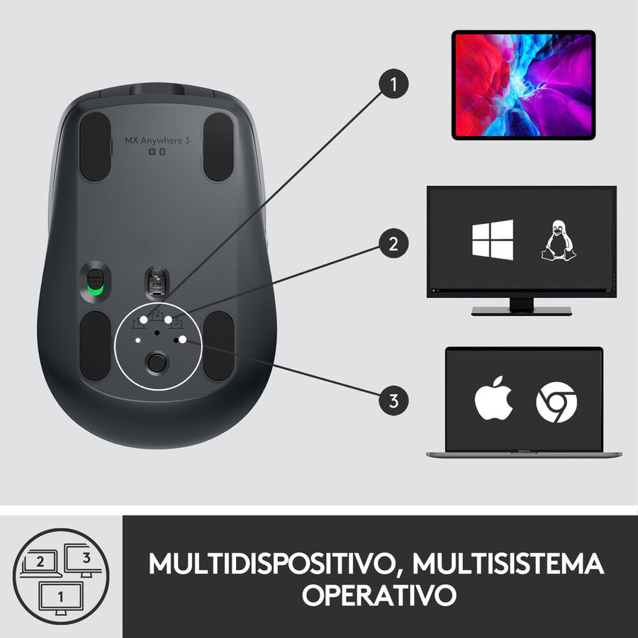 Souris Logitech MX Anywhere 3 Noir (Reconditionné A)