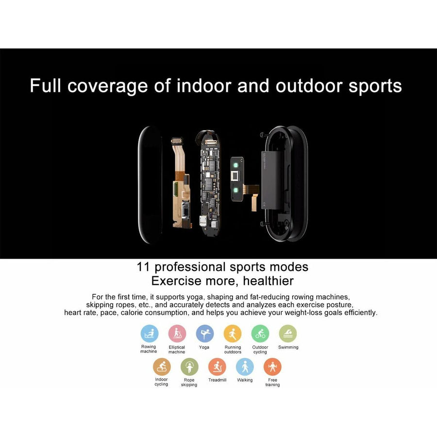 Bracelet d'activités Xiaomi Mi Band 5 (Reconditionné A+)